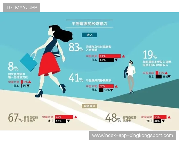 亚洲年轻力量爆发,外卡赛场闪现未来主角